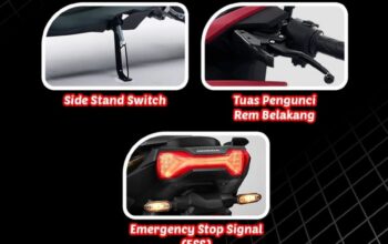 Tiga Fitur Kecil Tapi Krusial Buat #Cari_Aman di Jalan Bersama Honda.
